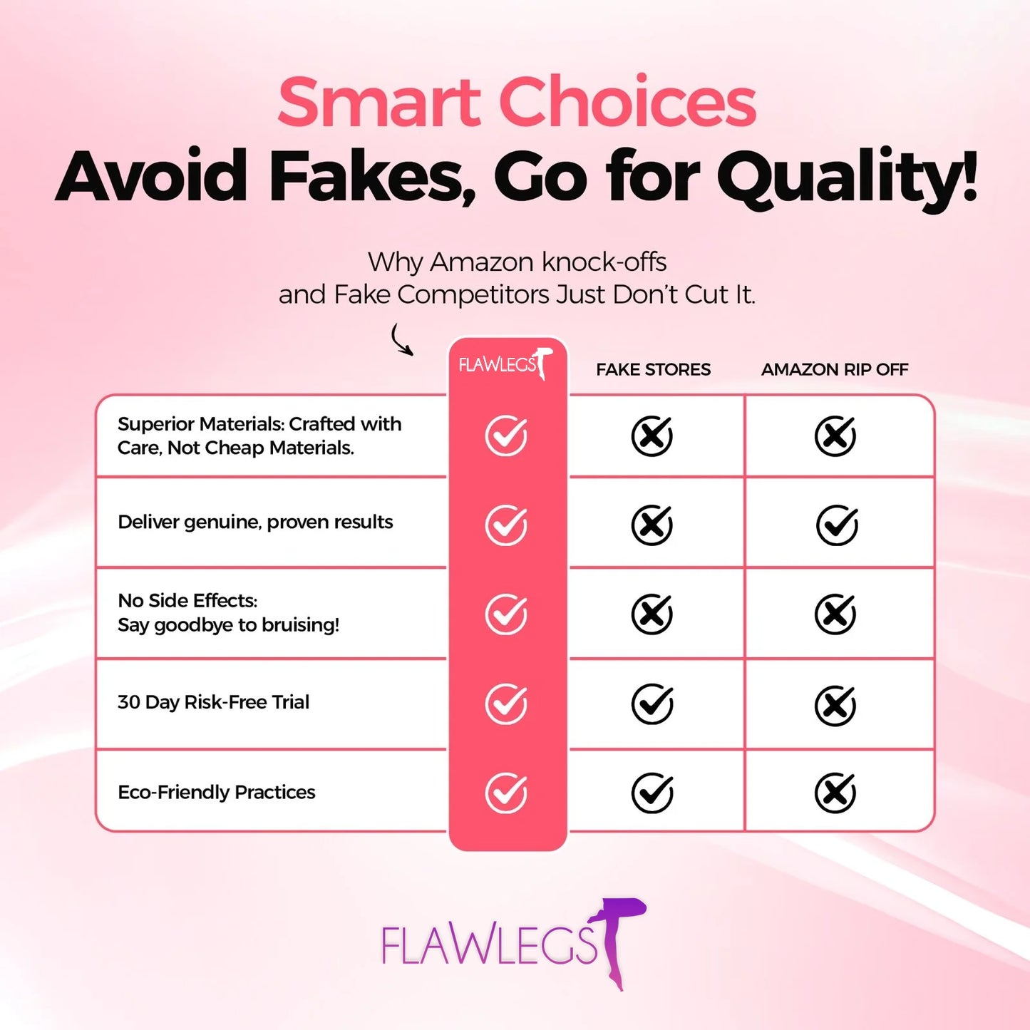 FlawLegs - Las medias anticelulíticas de las famosas 