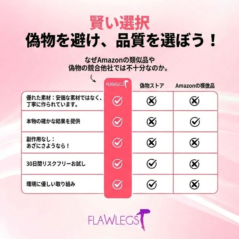 フローレッグスは、今話題のセルライトケア着圧ストッキングです。セルライトを目立たなくし、静脈瘤、妊娠線・肉割れ、気になる青あざもしっかりカバー。美脚効果で、よりセクシーで魅力的なスタイルを実現します。これで、いつでも自信を持ってスカートやワンピースを楽しめます！さらに今だけ特別なキャンペーン実施中：1つご購入で、もう2つプレゼント！